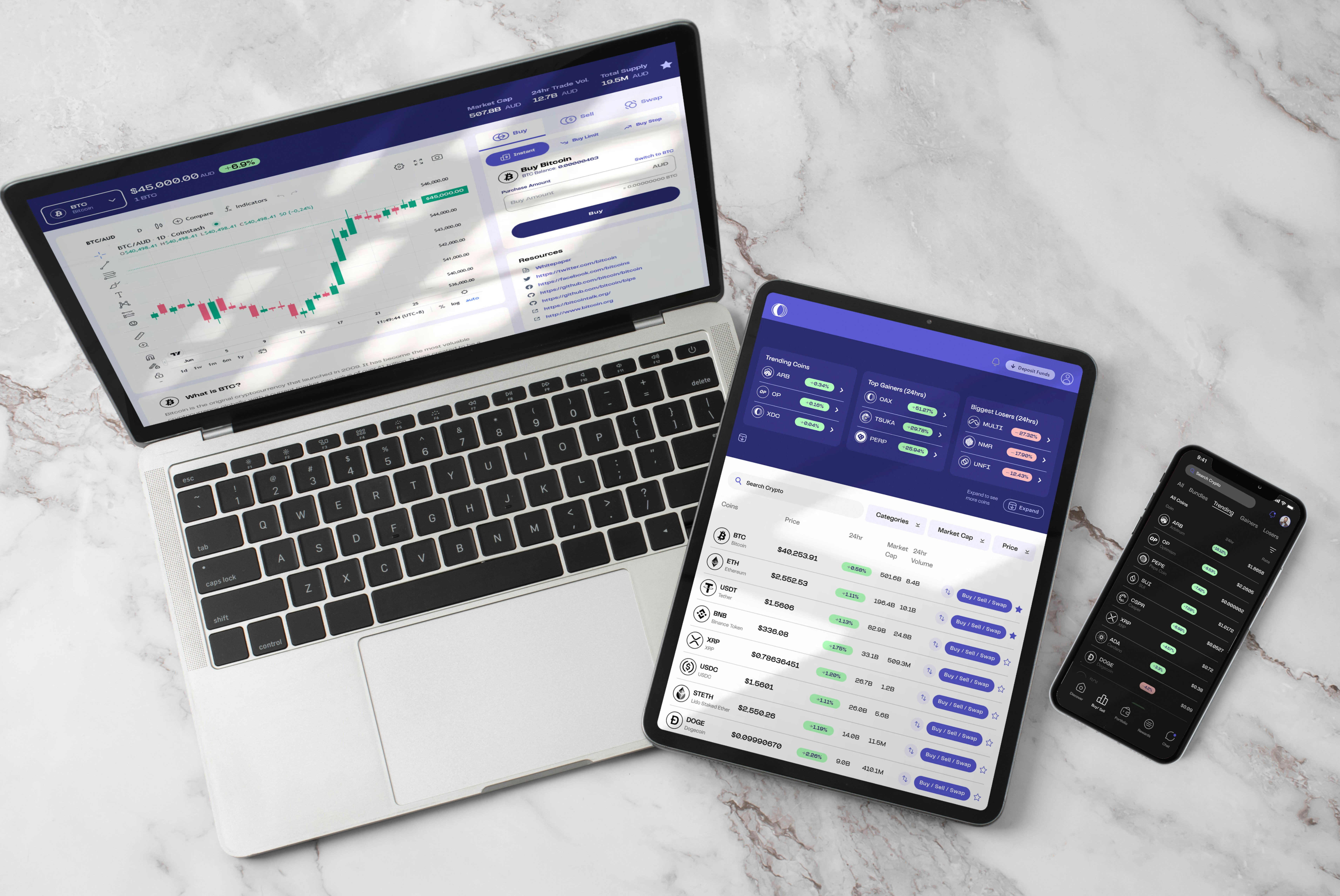 Immediate Lect7X Trading